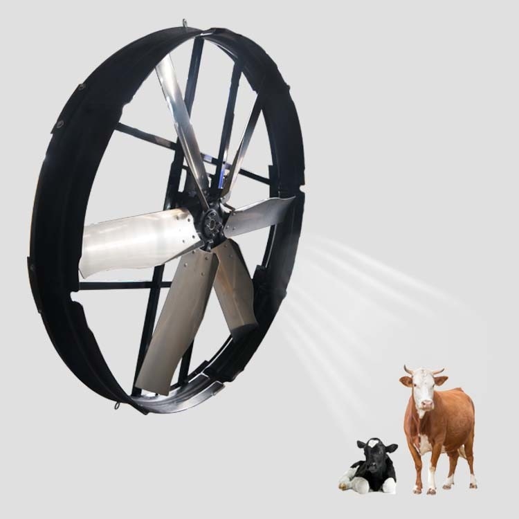 72 inçlik panel fan: 2000w / 2.7hp, 120000m3/h hava akışı ve 183cm / 72 inç bıçak - Maksimum havalandırma potansiyelini serbest bırakır