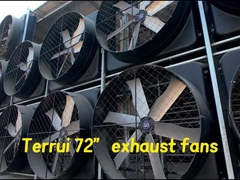 Terrui72 inç endüstriyel egzoz fan gücü 2500W koruma seviyesi IP55
