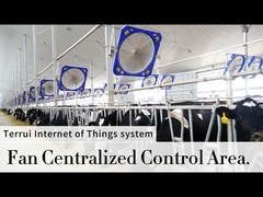 1.1A akım ve 38''/0.96m bıçak çapı ile güçlü endüstriyel fan