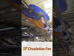 Güçlü 2000w/2.7hp motorlu endüstriyel fan